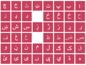 Pashto Alphabet Updated.png