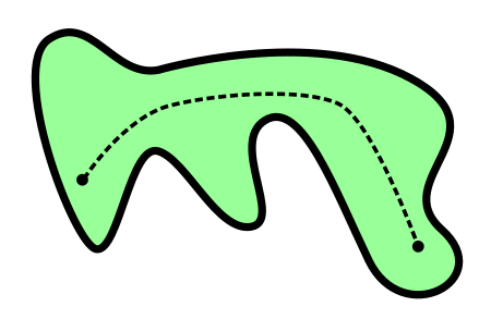 Tập_tin:Path-connected_space.svg