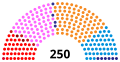 Vignette pour la version du 11 avril 2024 à 02:55