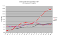 Минијатура на верзијата од 23:41, 31 јануари 2010