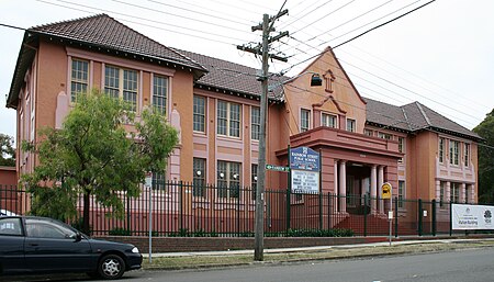 RainbowStreet PublicSchool Randwick