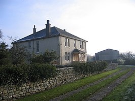 Ribton Hall