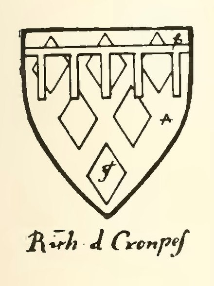 Richard de Croupes shield