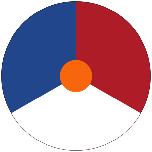 Roundel of the Netherlands.svg