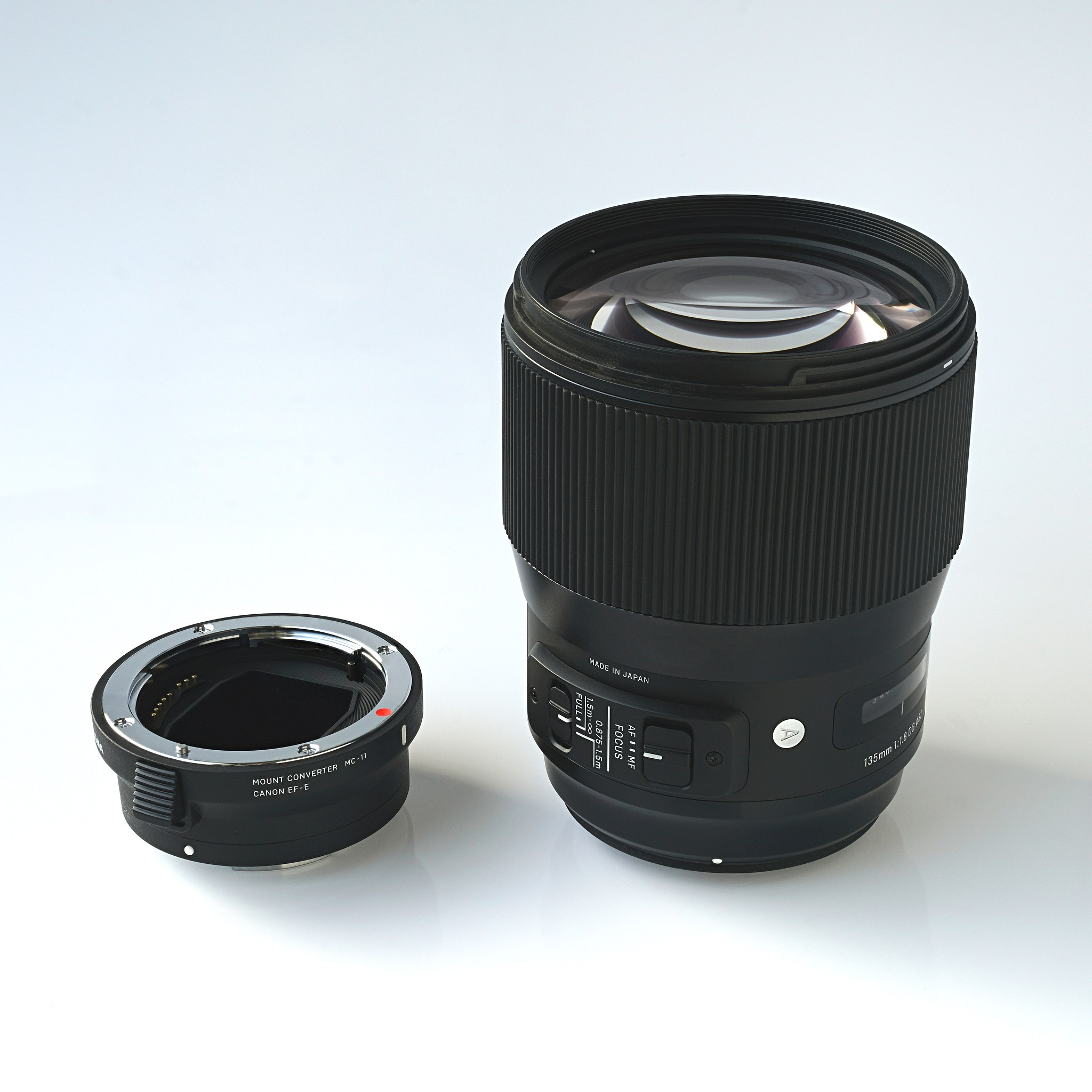 Canon 135 vs Sigma 135. Sigma 135mm