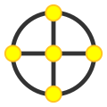 Symbol for årshjulet med solverv og jevndøgn brukt av Wicca