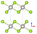 mit Blickrichtung parallel zur b-Achse