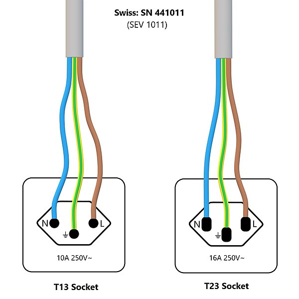 File:Swiss T13 T23 socket wiring.jpg