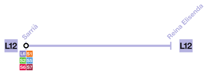 English: Line map Français : Plan de ligne