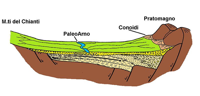 File:Terza.jpg