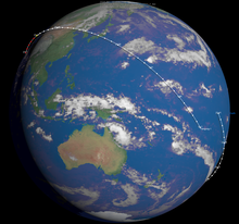 Final orbit above the Pacific Ocean with 1 minute markers Tiangong 1-finalorbit.png