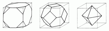 Troncatures d'un cristal cubique simple.png