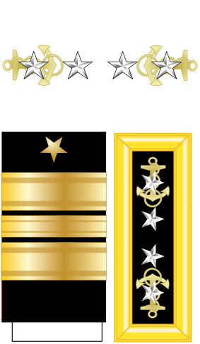 Admiral of the Navy (United States) rank in the United States Navy