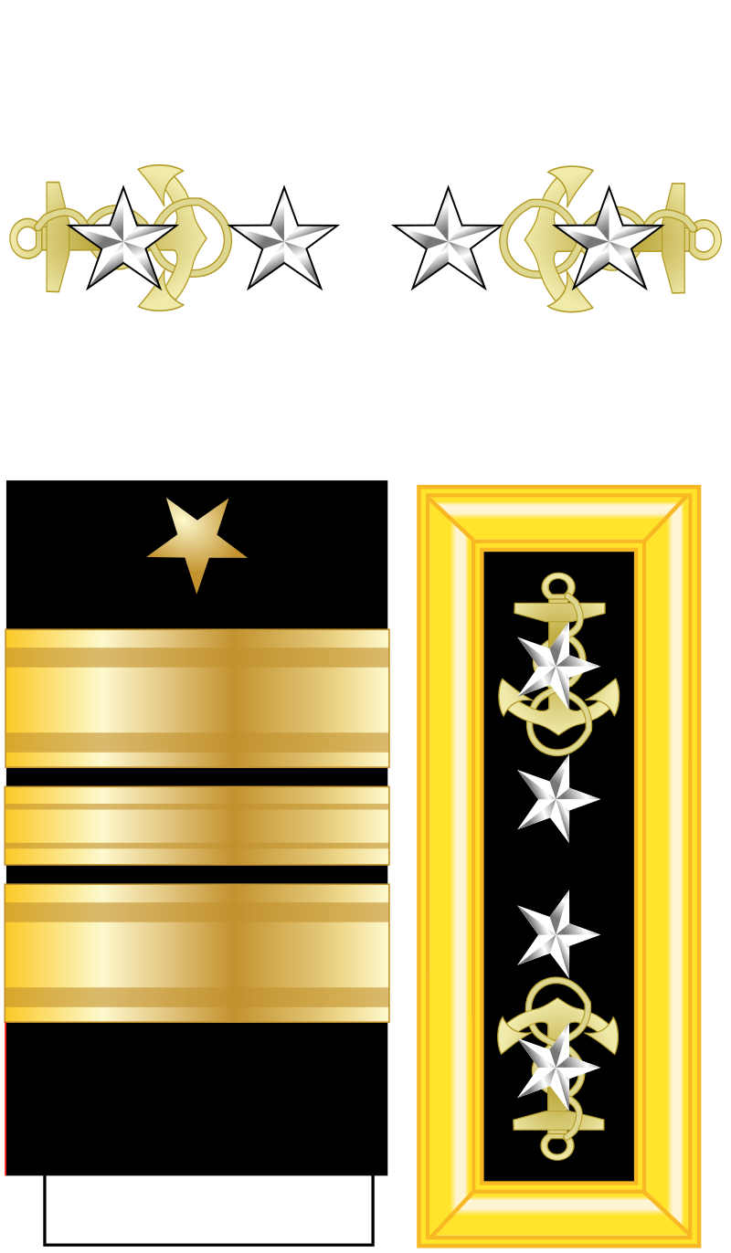 Admiral Group - Wikipedia