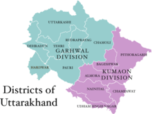 UttarakhandDistricts.png