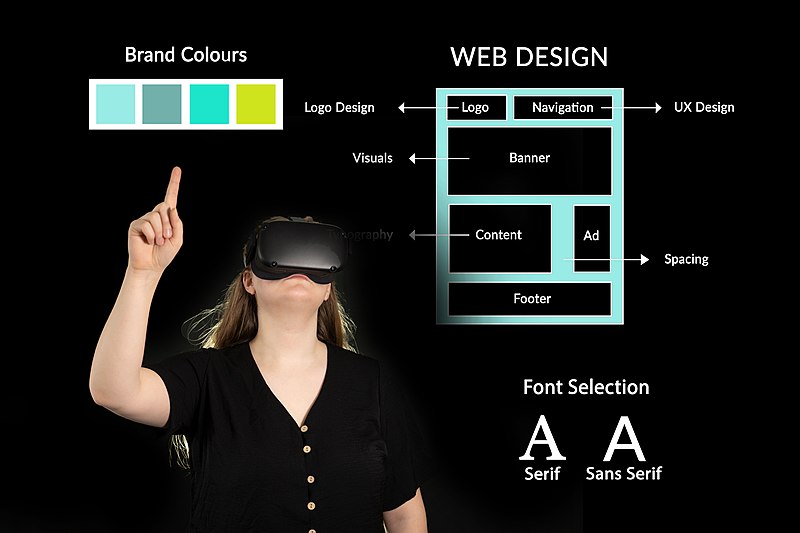 File:Virtual Learning - Female Web Designer.jpg