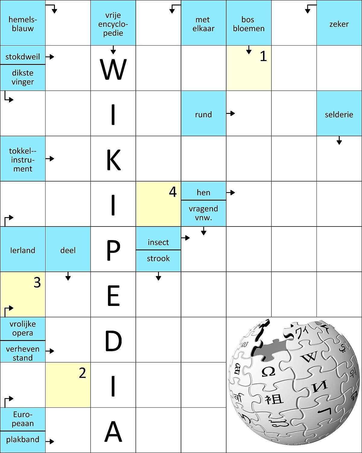 Uitdaging mechanisch rollen Zweeds raadsel - Wikipedia