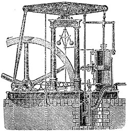 Паровая машина Уатта.