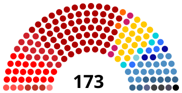 1944 Temsilciler Meclisi.svg