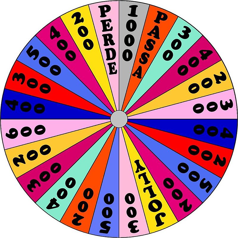 La ruota della fortuna - The wheel of fortune Stock Photo