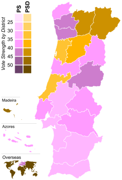 Eleccions Legislatives Portugueses De 2009