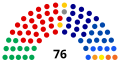 Vignette pour la version du 17 janvier 2023 à 13:22