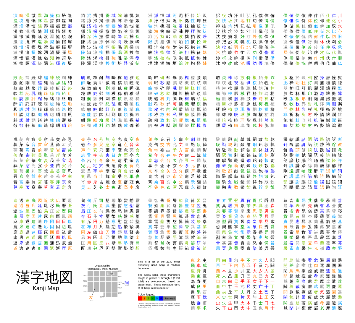 File 2230 Kanji Svg Wikimedia Commons