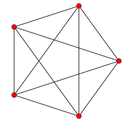 altN=4-simplex
