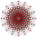 altN = 8-Würfel