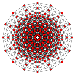 <span class="mw-page-title-main">Rectified 8-cubes</span>