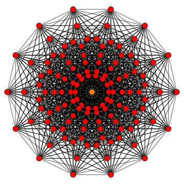 D8 polytope