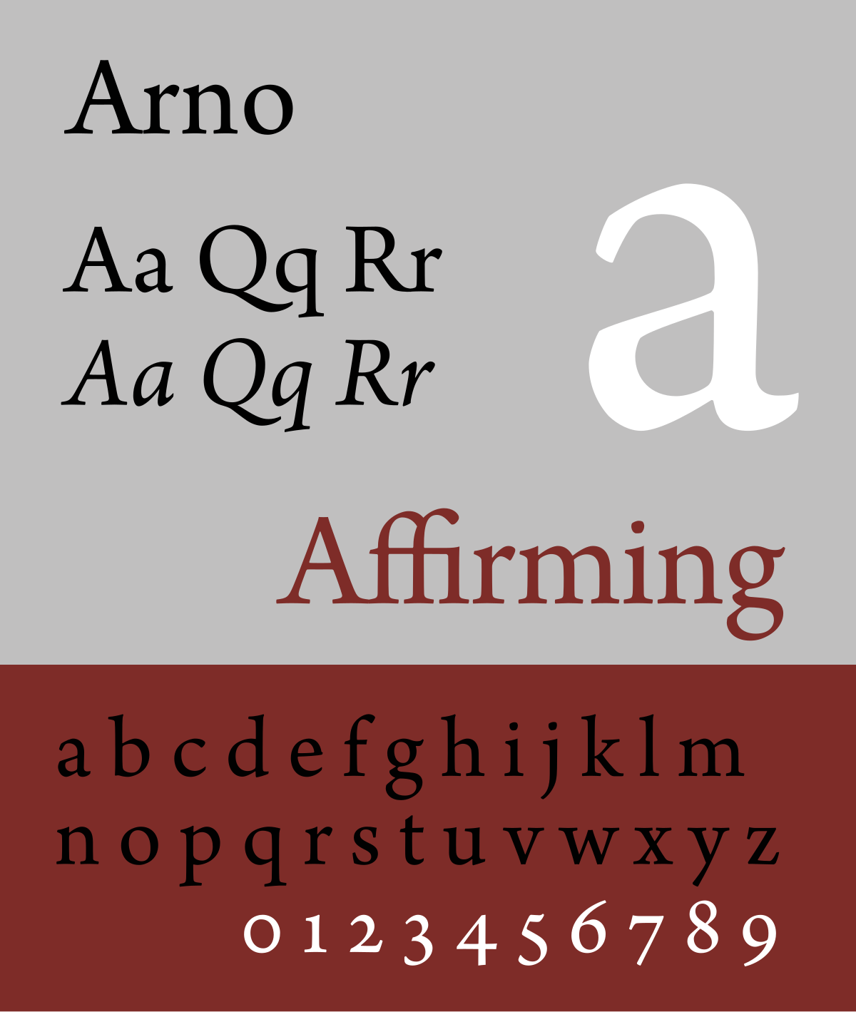 italian letter en Wikipedia (typeface) Arno