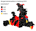 Vorschaubild der Version vom 20:10, 13. Apr. 2019