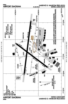 Schéma de l'aéroport de la FAA en janvier 2021