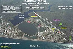 Port lotniczy Barrow Wikipedia wolna encyklopedia