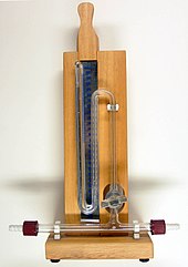 Mercury manometer to measure pressure Barometer mercury column hg.jpg