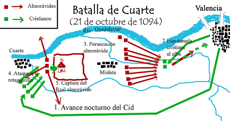 File:Batalla de Cuarte.jpg