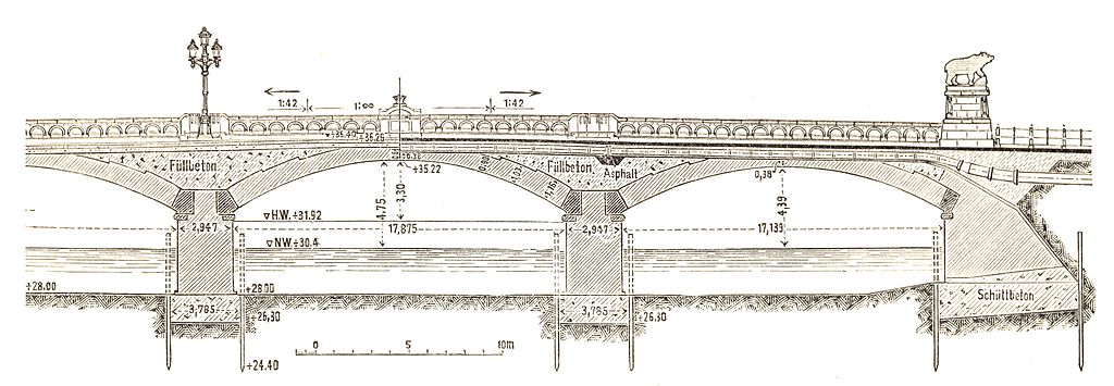 Karl Bernhard 1024px-Berlin_-_Moabiter_Bruecke_BusB