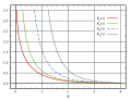 Thumbnail for version as of 14:37, 16 February 2008