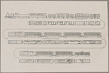 Diagram showing arrangement of the Better Farming Train. Better Farming Train diagram.jpg