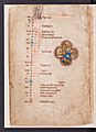 Bruges Public Library Manuscript 8 - Psalter with liturgical Calendar - Ghent, 13th century - From Ten Duinen Abbey.jpg