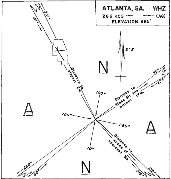 CAB Accident Report, Eastern Air Lines Flight 21 - Atlanta map.png