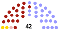 Miniatura de la versión del 23:37 24 feb 2021