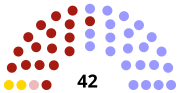 Miniatura para Elecciones provinciales de Columbia Británica de 1903