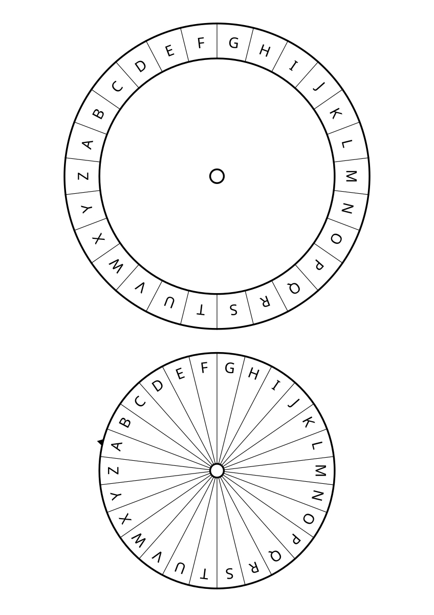 Шифровое колесо Цезаря. Колесо шифрование по английскому языку. Круг для шифровки. Круг с буквами и цифрами. Русские буквы в кругах