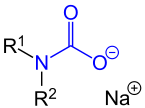 Carbamate Salt Formula V.1.svg