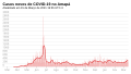 Thumbnail for version as of 22:55, 15 March 2021