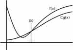 Miniatura para Cota inferior asintótica