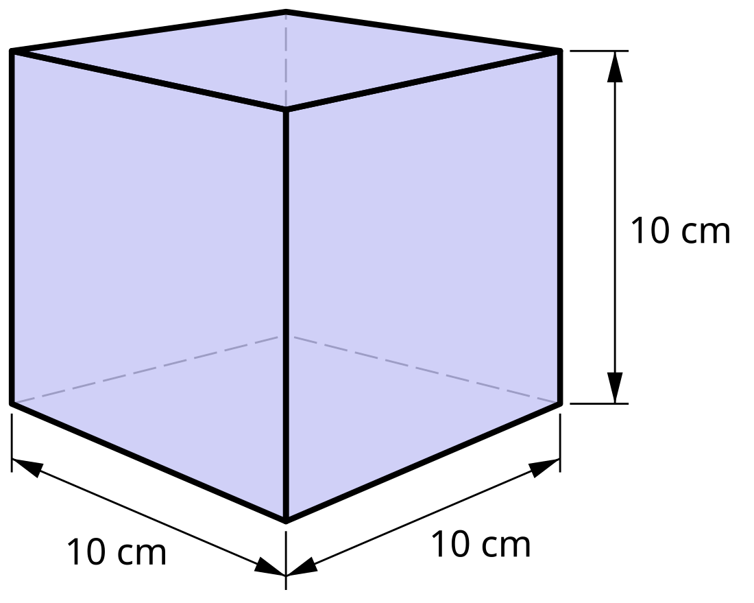 Non-SI units mentioned in the SI