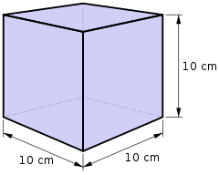 While not an SI-unit, the litre may be used with SI units. It is equivalent to (10 cm) = (1 dm) = 10 m. CubeLitre.svg